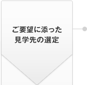 ご要望に添った見(jiàn)學(xué)先の選定